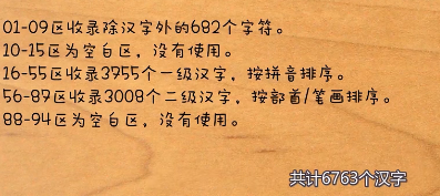 gb2312分区